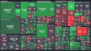 미국증시 시황분석, S&P500 나스닥 상승세, CPI 소비자물가지수 발표 대기, 일라이릴리, 엔비디아, TQQQ ETF, SOXL ETF, SQQQ ETF, SOXS ETF