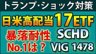 SCHD、VYM、1478はどれだけピンチに強い？　増配、財務健全、王道、カバードコールの4タイプをコロナショックの下落率、減配、セクターで徹底比較。リスク低さで選ぶならコレ！
