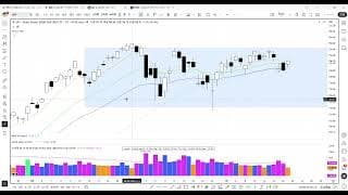 2分で分かる！今日のダウ・S&P500・ナスダック（7/21 火)