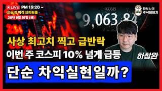 [마감시황] 예상치 못한 이슈에 얻어맞는 시장. 이유가 몰까?
