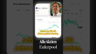 Das Geschäftsmodell, das NIEMAND versteht (VISA) 🎯 | Michael C. Jakob | AlleAktien