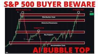 AI BUBBLE TOP - S&P 500 Buyer Beware!