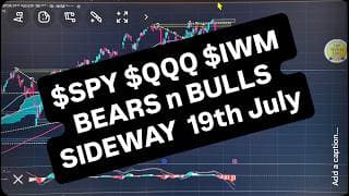 Weekly #spy $qqq #iwm Market update video 19th July