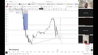 @Sir_Nasdaq  Turn USD30 Into Profit Live || MORE THAN 100 points   Live Trading Ep1