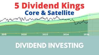 5 dividend kings for your core and satellite portfolio
