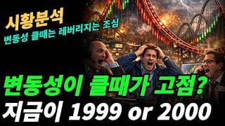 (시황분석) 변동성이 클때는 가만히 있는게 답이다.