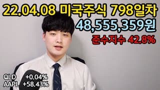 준수성가 현금비중 사상최대 ㄷㄷㄷ | TQQQ, QLD, QQQ, 미국주식, 장기투자