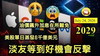 第2029集 [淡友等到好機會反擊] 打仗、石油飆升、通脹提高、聽講好快就會加息。而且市場覺得投資AI，風險好高，另外亞太區股市，可能炒過龍，隨時都要作出適當調整，大家謹守崗位，小心行事！