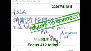 TSLA 特斯拉 股票价格走势的分析 2026年5月8日（第1116期） #Tesla #K线技术分析