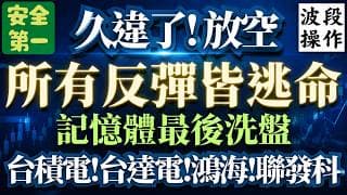 【台達電暴跌30%】【權值股向下測試長期均線】【散戶末日即將來到】台積電/鴻海/台達電/聯發科/國巨/微軟/ADOBE/UHS/大立光/聯電