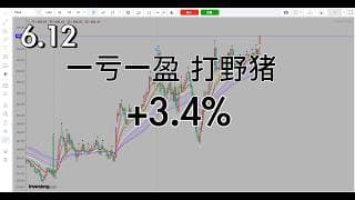 丢只野兔抓只野猪，继续等候野牛的出现