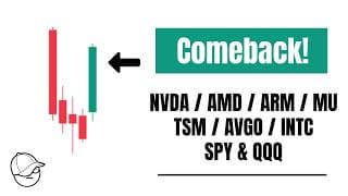 Semiconductors Stocks Through The Roof | NVDA / AMD / ARM / MU / AVGO / TSM / INTC / SPY & QQQ
