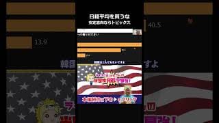 #銀と金 #ライオンじゅんさん #投資 #相場操縦 #btc #crypto #強積金投資 #相場見通し