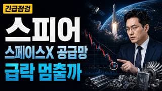 [스피어 주가 전망] 스페이스X 공급망 급락 후 반등 가능성 #스피어주가전망 #스피어목표가 #스피어