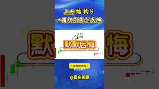 #股票|#Serena|#赢在美股|上升结构9，一招识别高位反转#shorts