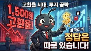 1500원 고환율 시대, 미국주식 투자 방법 정답은 따로 있습니다!