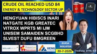 Daily KLSE BURSA UPDATE | 20-7-2026 | CRUDE OIL REACHED USD 84 | ENERGY & TECHNOLOGY SECTOR UP