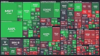 미국증시 주간전망, S&P500 나스닥 CPI 발표 이후 전망은? 무디스 미국 신용등급 전망 강등, TQQQ ETF, SOXL ETF, SQQQ ETF, SOXS ETF