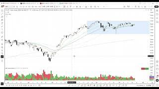2分で分かる！今日のダウ・S&P500・ナスダック（7/22 水)
