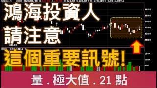 持有鴻海投資人,請注意這個重要訊號! | 廖兄 | 股市教學
