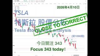 TSLA 特斯拉 股票价格走势的分析 2026年4月10日（第1096期） #Tesla #K线技术分析