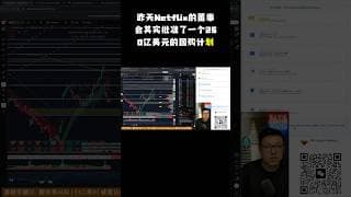 Netflix股价下跌，回购火力超300亿，机构暗池加速换手，是情绪性下跌吗？#美股 #nflx