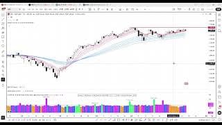 2分で分かる！今日のダウ・S&P500・ナスダック（7/16 木)