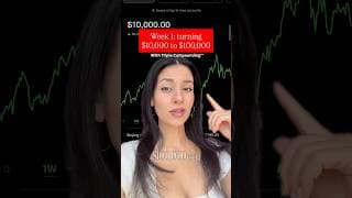 Turning $10,000 into $100,000 with Triple Compounding challenge: week 1