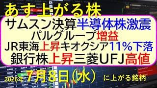サムスン決算で半導体株激震。パルグループ増益。JR東海上昇。キオクシア11%下落。三菱UFJ高値。～あす上がる株　2026年７月８日（水）に上がる銘柄。最新の日本株情報。高配当株の株価やデイトレ情報