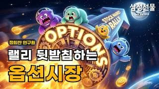 랠리 뒷받침하는 옵션시장