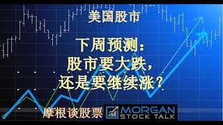 【24003】苹果大跌后，纳斯达克要跟着大跌？