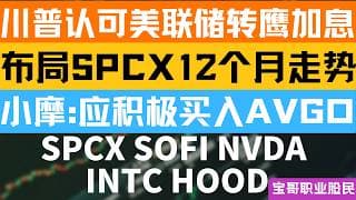 川普认可美联储转鹰加息! 布局SPCX12个月走势! 小摩:应积极买入AVGO! SPCX SOFI NVDA INTC HOOD！06172026 #美股 #股票 #美股分析 #投資