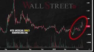 NNVC Breakout Alert! Is This the Start of a Bigger Move?