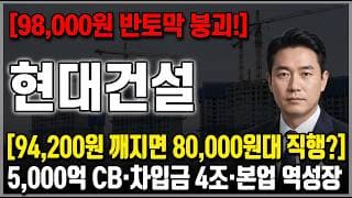 [현대건설 주가 전망] 신저가 갱신 어디까지 떨어질까? #현대건설주가전망 #현대건설목표가 #현대건설