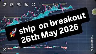 #spy #qqq #iiwm BULLS RIDING ON FLAGSHIP  #MU #NVDA #SNDK