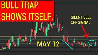 SELL SIGNALS HIDING IN PLAIN SIGHT!