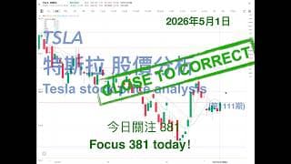 TSLA 特斯拉 股票价格走势的分析 2026年5月1日（第1111期） #Tesla #K线技术分析