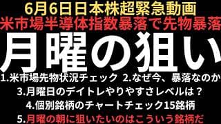 【日本株緊急事態】月曜暴落に備えやるべきこと｜個別銘柄チャートは三菱重工業、IHI、三井E&S、フジクラ、古河電工、東京エレク、アドバンテスト、SBG、JX金属、キオクシア、任天堂、QPS、パワーX等