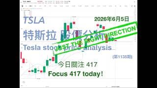 TSLA 特斯拉 股票价格走势的分析 2026年6月5日（第1135期） #Tesla #K线技术分析