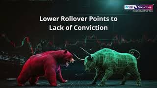 Lower Rollover Points to Lack of Conviction