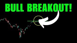 BULL BREAKOUT IN SPY! WATCH HERE! #SPY #QQQ #BTC