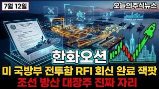 [한화오션 주가 전망] 미 국방부 전투함 RFI 트럼프 군함 10척 필리조선소 라이선스 금요일 외국인기관 동반매수 신저가 반등 진짜반전 #한화오션주가전망 #한화오션목표가 #한화오션