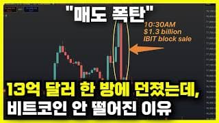 블랙록 비트코인 ETF(IBIT) 13억 달러 매도 폭탄, 그런데 버텼다?