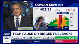 URGENTE EN CNBC: EXPLOTÓ LA BURBUJA DE LA IA ??, O ES ESTA OTRA OPORTUNIDAD PARA EL COMPRAR EL DIP ?