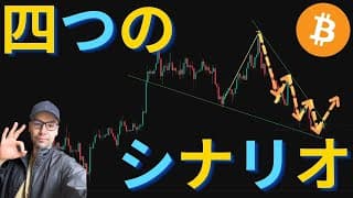 FOMC会合開催間近！ビットコイン価格を左右する「4つのシナリオ」について。