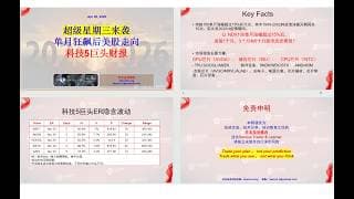 美股四月收官在即，单月狂飙后美股会如何走？+5大科技巨头财报后走向+美联储FOMC会议
