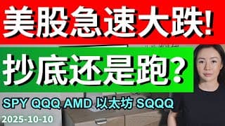 【美股波段复利】 周二逃顶后下跌 下周还跌吗? 独家前瞻分析