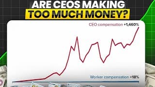 "They're Scamming Investors": The Exorbitant Rise of CEO Pay