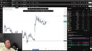 HOW TO TRADE GABS, NASDAQ AND GOLD UPDATE