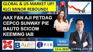 Daily KLSE BURSA UPDATE | 12-6-2026 | GLOBAL & US MARKET UP! | KLCI MINOR REBOUND! | AAX AJI CEPCO